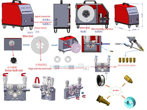 Máquina de solda a laser E1500W - Image 2
